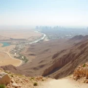 Izrael: Lokalizacja, Granice i Geografia Krajów Sąsiednich